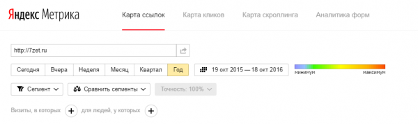 Карта ссылок