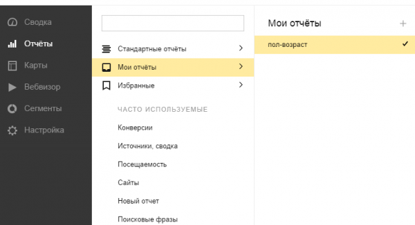 Мои отчеты