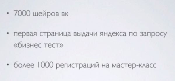 Результаты нестандартной схемы рекламы