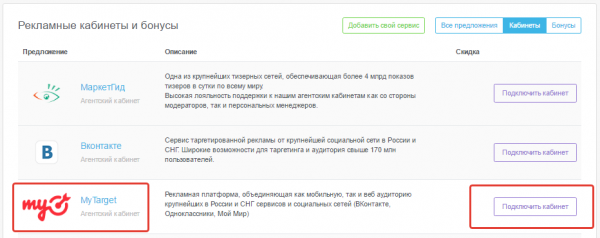Агентский кабинет в Майтаргет Подключение агентского кабинета к mytarget