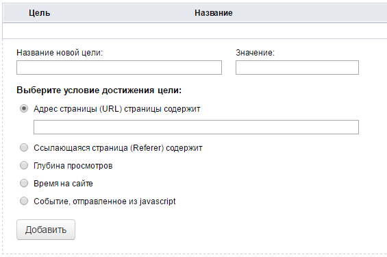 Добавление целей Mail.ru