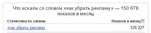 Реклама надоела
