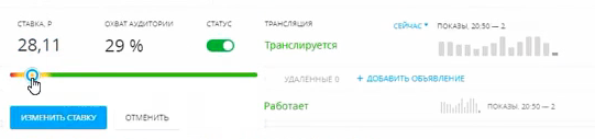 Уровень показов Mytarget