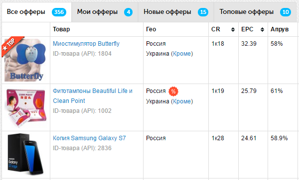 Поиск товаров в m1-shop