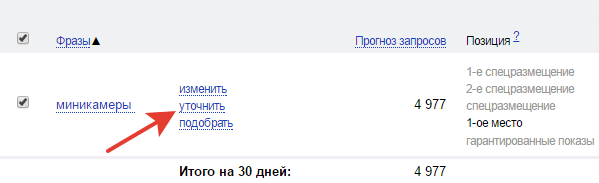 Уточняем ключевое слово РСЯ