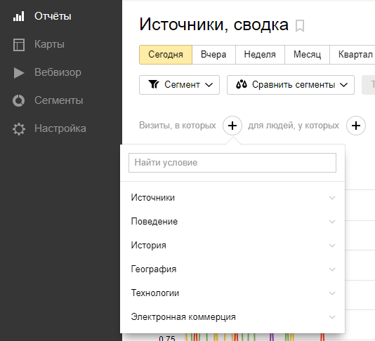 Создание сегмента ЦА в Метрике