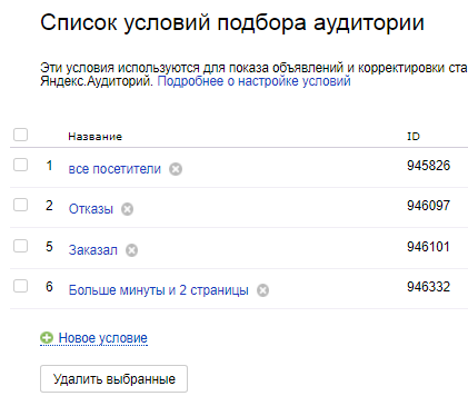 Настроенные условия подбора аудиторий
