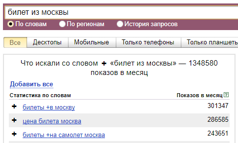 Без оператора плюс