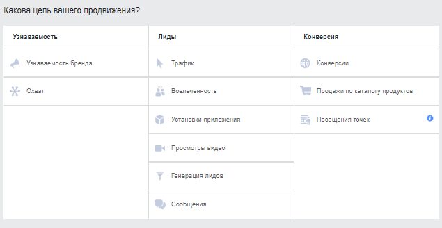 Цели Фейсбук
