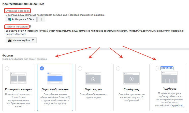 Продажи в социальной сети Фейсбук