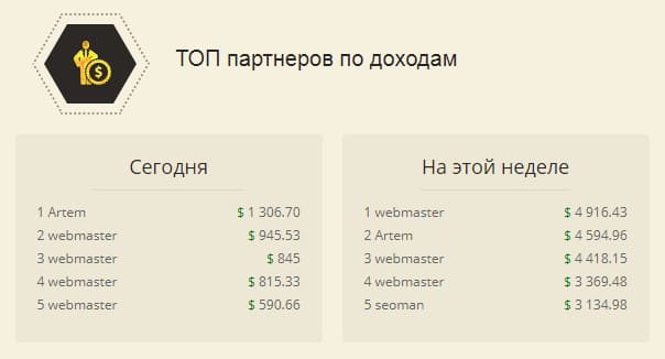 Заработок вебмастера на гемблинг оффере