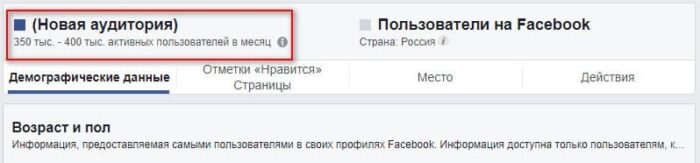 Охват потенциальных пользователей в ФБ