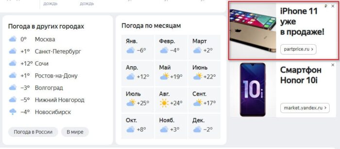 Формат рекламы в сети Яндекса