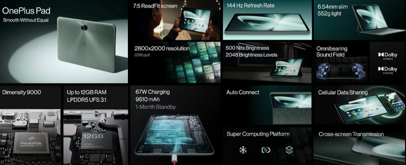 Представлен OnePlus Pad, первый планшет OnePlus — изумительный дисплей и топовое железо | ichip.ru