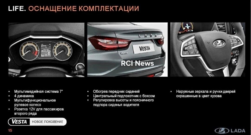 LADA Vesta NG, возможно, будет стоить меньше 1,7 млн рублей — намного дешевле, чем предполагалось | ichip.ru