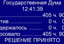 Госдума приняла закон о денонсации ДОВСЕ