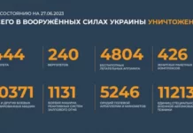 Системы ПВО сбили шесть украинских беспилотников в зоне спецоперации