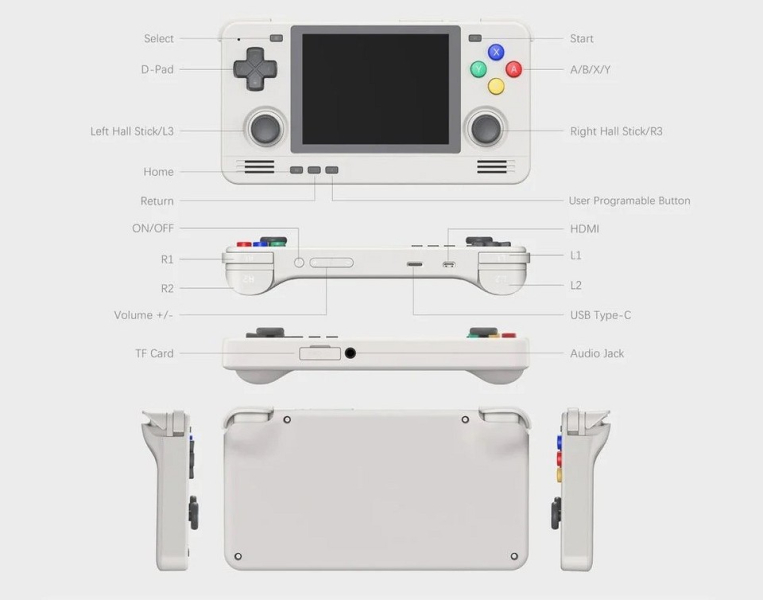 Представлена лучшая игровая консоль на Android — Retroid Pocket 2S Retro | ichip.ru