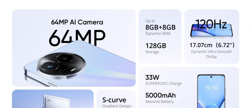 Представлен доступный смартфон realme 11x 5G — 120 Гц, 64 Мп, 5000 мА*ч, 33 Вт и всего за $180 | ichip.ru