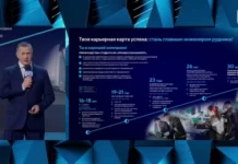 Порядка 1,7 тыс. предприятий создадут на Дальнем Востоке к 2030 году