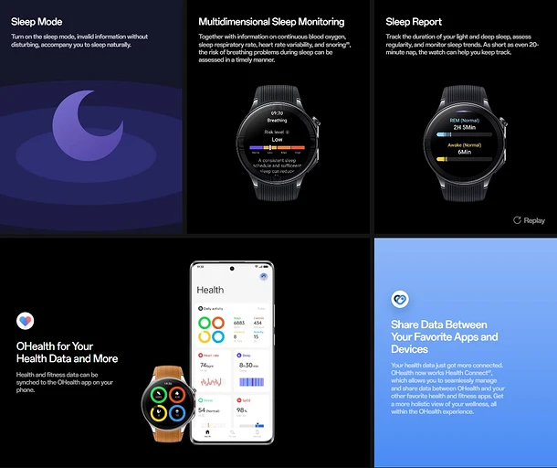 Анонсированы умные часы OPPO Watch X, которые умеют оценить риск появления храпа | ichip.ru