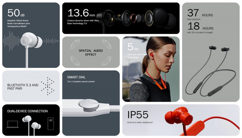 Nothing выпустила недорогие наушники CMF Neckband Pro и CMF Buds | ichip.ru