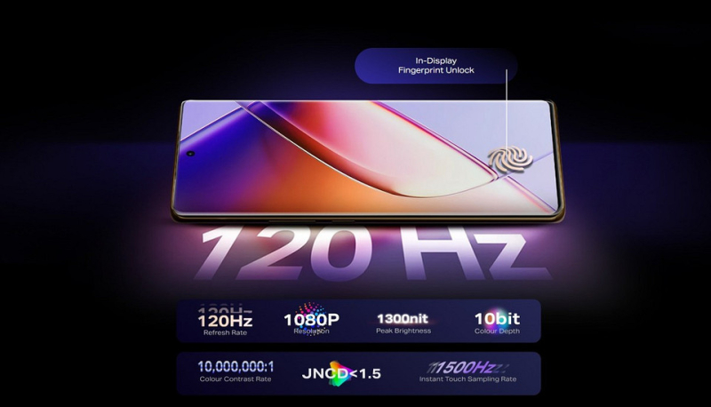 Вышли Infinix Note 40 Pro 5G и Note 40 Pro+ 5G | ichip.ru