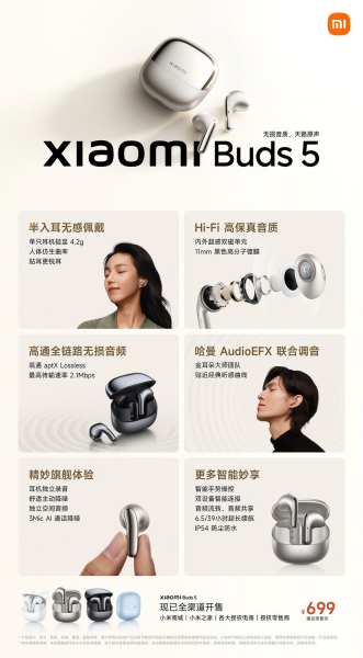 Представлены флагманские наушники Xiaomi Buds 5 с поддержкой aptX Lossless и пространственным звуком | ichip.ru