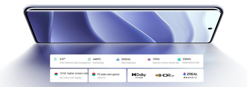 Представлен «убийца флагманов» Redmi Note 14 Pro. Стоит в 5 раз дешевле iPhone 16 Pro | ichip.ru