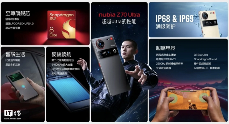 Представлен суперфлагман nubia Z70 Ultra с топовой камерой, кучей памяти и Snapdragon 8 Elite | ichip.ru