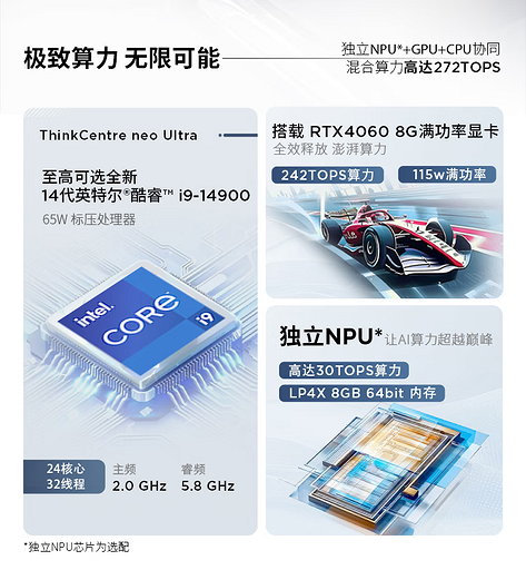 Lenovo представила компактный компьютер ThinkCentre Neo Ultra Mini PC с мощными характеристиками | ichip.ru