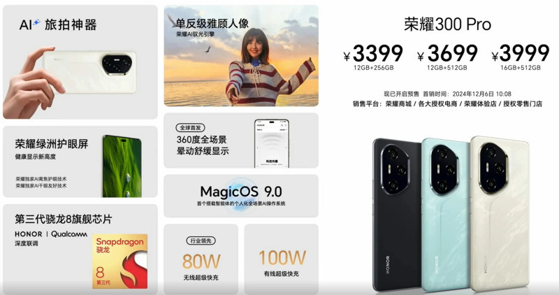 Представлен продвинутый HONOR 300 Pro со Snapdragon 8 Gen 3 | ichip.ru