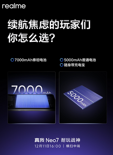 realme Neo7 представят 11 декабря &mdash; это монстр автономности с батареей на 7000 мА*ч | ichip.ru