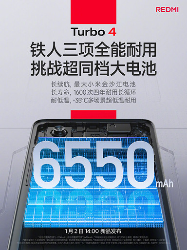 Потенциальный хит REDMI Turbo 4 получит защиту IP69 и аккумулятор на 6550 мА*ч | ichip.ru