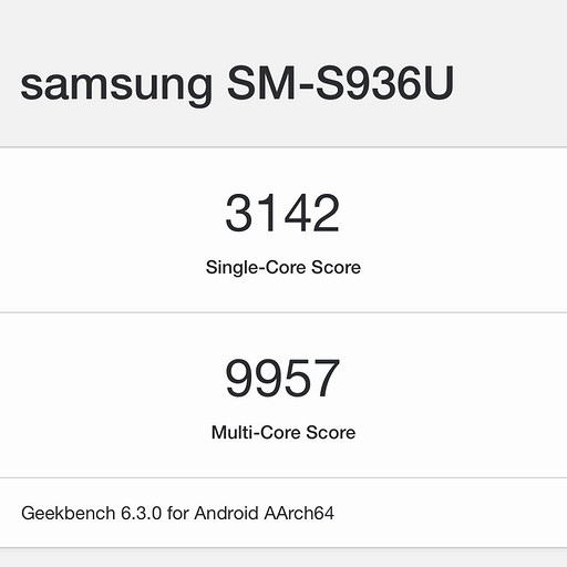 Samsung Galaxy S25 Ultra, а также Galaxy S25+ и Galaxy S25 Slim замечены в Geekbench | ichip.ru
