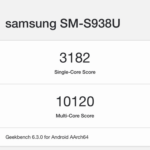 Samsung Galaxy S25 Ultra, а также Galaxy S25+ и Galaxy S25 Slim замечены в Geekbench | ichip.ru