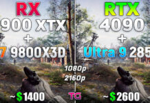 Связку из Radeon RX 7900 XTX и Ryzen 7 9800X3D сравнили с парой GeForce RTX 4090 и Core Ultra 9 285K | ichip.ru