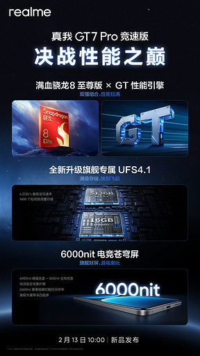 В realme объяснили, почему GT7 Pro Racing Edition является полноценным суперфлагманом | ichip.ru