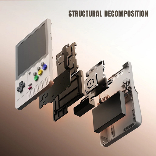 Представлена портативная консоль Retroid Pocket Classic в ретро-дизайне с современными возможностями | ichip.ru