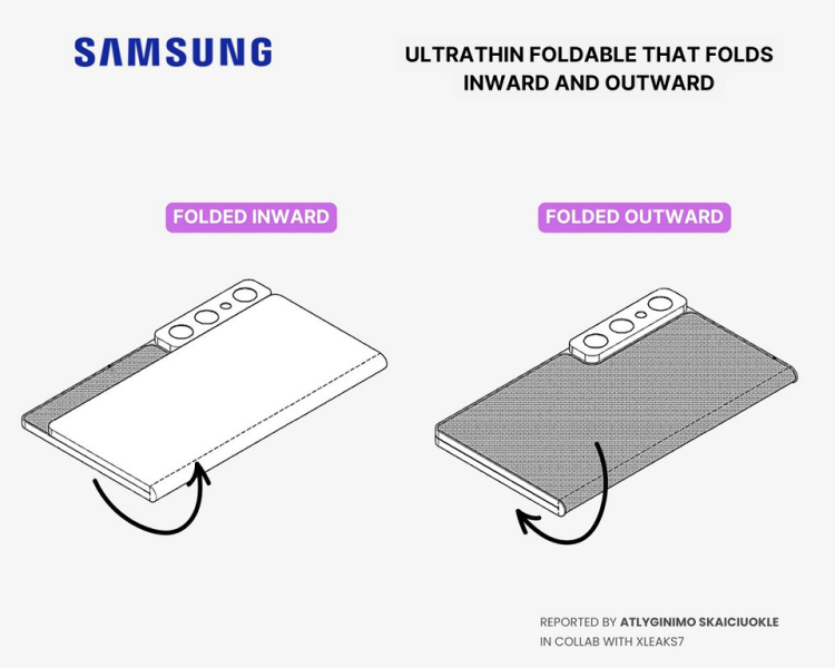 Samsung запатентовала гибкий смартфон с возможностью складывания в любую сторону | ichip.ru