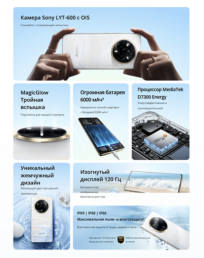 В России уже можно купить смартфоны хитовой линейки realme 14 Pro | ichip.ru
