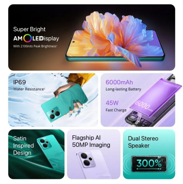 Представлен недорогой, но стильный realme 14T с AMOLED-дисплеем и защитой IP69 | ichip.ru