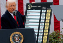 В Германии узнали о разочаровании Трампа в советниках из-за пошлин