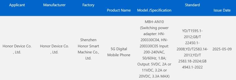 HONOR Magic V5 станет первым складным смартфоном с батареей емкостью более 6000 мА*ч | ichip.ru