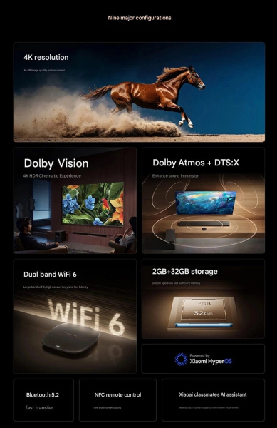 Мы все этого долго ждали! Вышли ТВ-приставки Xiaomi Smart TV Box 5 и Smart TV Box 5 Max с HyperOS и поддержкой NFC Casting | ichip.ru