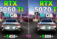 В Testing Games сравнили GeForce RTX 5060 Ti с RTX 5070 Ti в 10 играх в разрешении 1440p | ichip.ru
