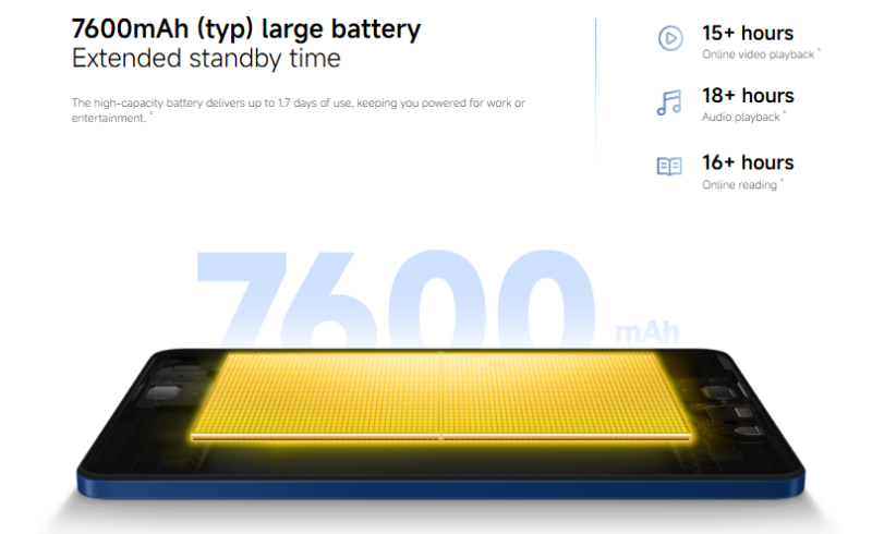 Бюджетный планшет Xiaomi Poco Pad C1 вышел на глобальный рынок | ichip.ru