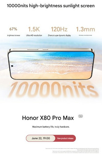 У монстра автономности HONOR X80 Pro Max будет рекордный экран с яркостью 10 000 нит | ichip.ru