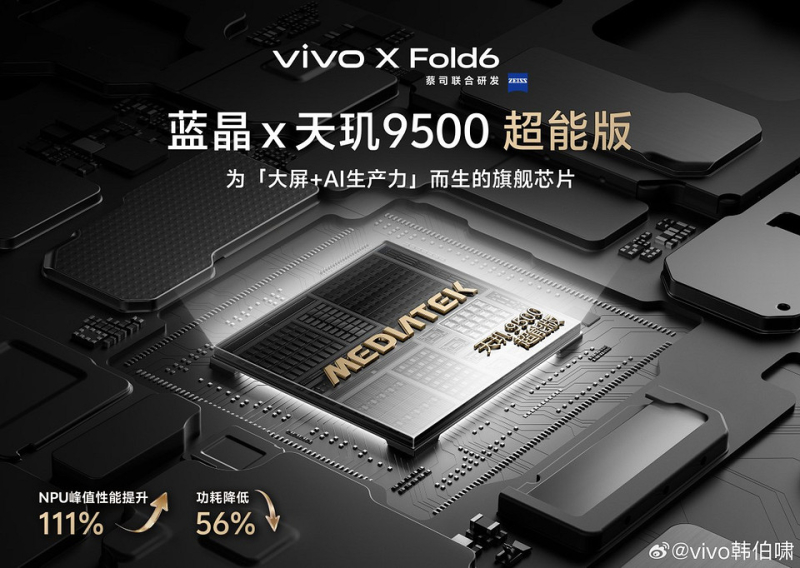 vivo X Fold6 получит эксклюзивный Dimensity 9500 Super Edition. Чип разрабатывали специально для складных смартфонов