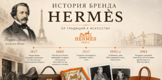 История бренда Hermès: от конной упряжи до символа французской моды